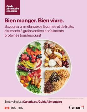 Une variété d’aliments sains